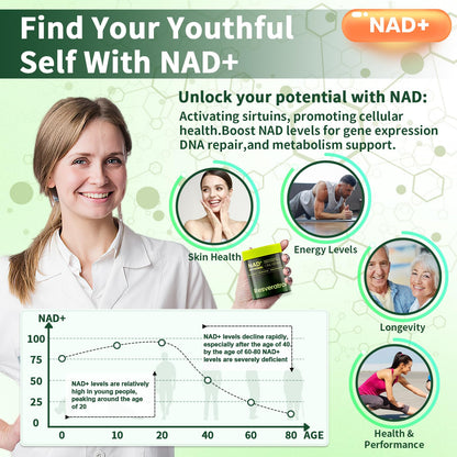 Lyndops NAD Supplement, Liposomal Nicotinamide Riboside Resveratrol 250mg, NMN Alternative, High Purity NAD Supplement for Women & Men, Anti-Aging, Cellular Energy, Mental Focus - 60 Capsules - Maple Wellness Supplements