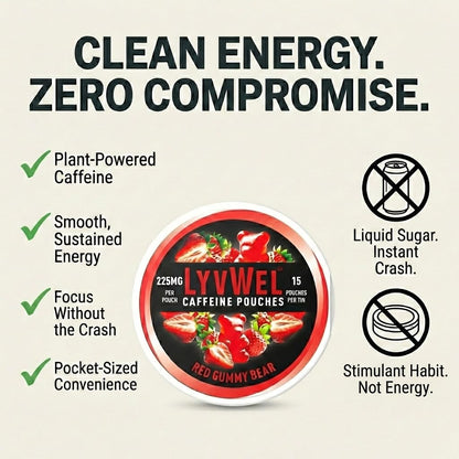 LyvWel 225mg Caffeine Energy Pouches | Nootropic Focus & Neuro Support | Tobacco-Free, Nicotine-Free, Quick Energy Solution | 3-Pack: 45 Pouches (3 Pack, Watermelon Ice, Pink Lemonade, Wintergreen) - Maple Wellness Supplements