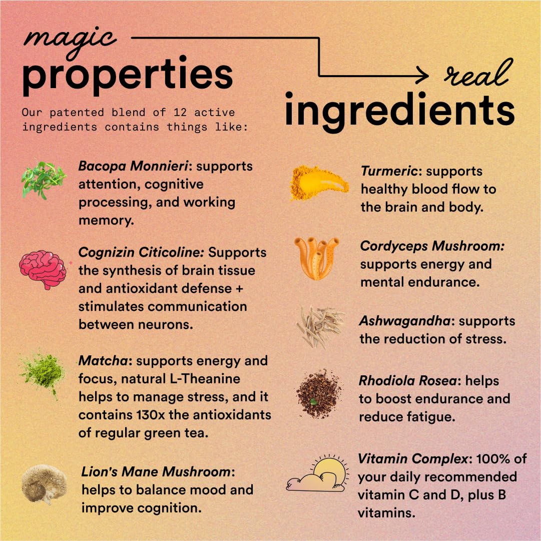 Magic Mind Energy And Focus Drink Shots - Stress Relieving, No Jitters, Ashwagandha, Vitamin B12, Vitamin C, Matcha Green Tea, Functional Mushrooms - 2 FL Oz (15 Pack) - Maple Wellness Supplements