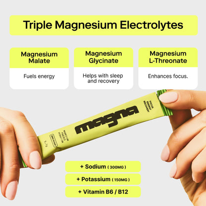 MAGNA Electrolytes Powder Drink Mix for Hydration, Energy & Focus Support with Magnesium L Threonate (28 Servings, Variety) - Maple Wellness Supplements