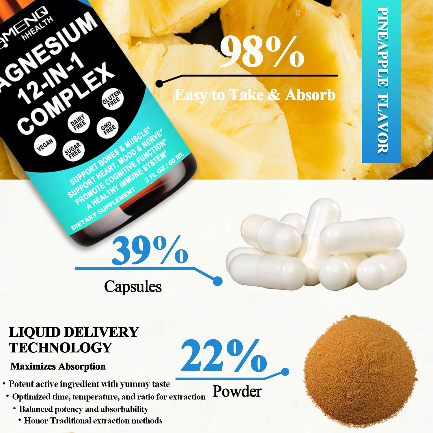 Magnesium 12 in 1 Complex Liquid Drops Magnesium Supplement w. Glycinate Citrate Malate Taurate Oxide Aspartate Orotate, Calm Magnesium for Sleep Muscle Heart Support丨Max Absorption Liquid Formula - Maple Wellness Supplements