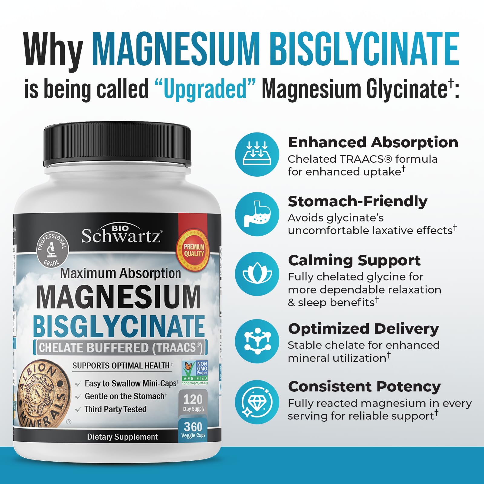 Magnesium Bisglycinate Chelated Supplement - High Absorption Magnesium Glycinate Supplement for Women and Men - Sleep, Muscle, Bone & Joint Support - Maple Wellness Supplements