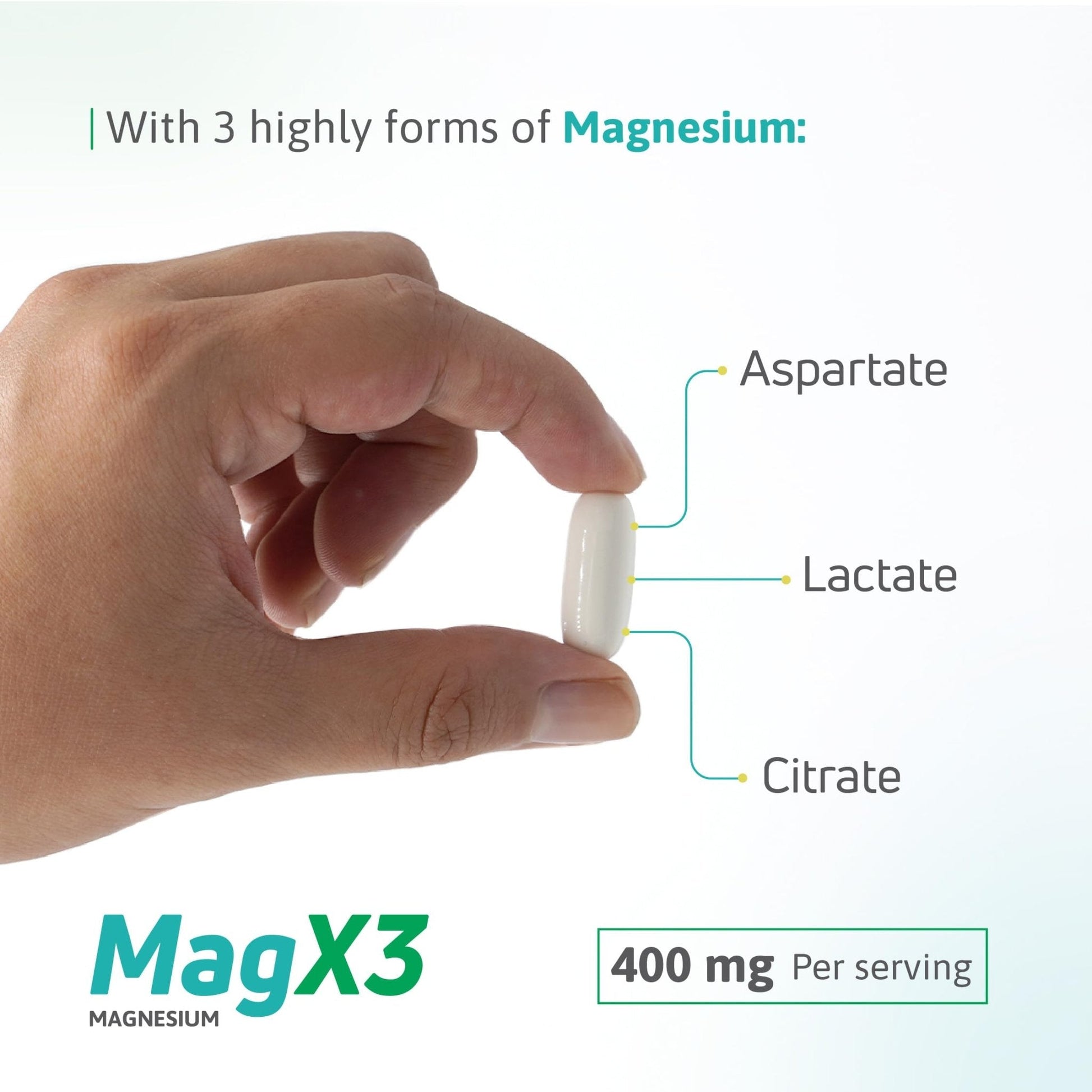 Magnesium Citrate Complex 400 mg – Triple Magnesium with Citrate, Aspartate & Lactate – High Absorption – 100 Softgels - Maple Wellness Supplements