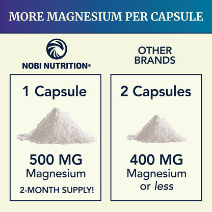 Magnesium Citrate Complex 500 MG for Constipation & Digestion Support | High Absorption Magnesium Supplement | Citrato de Magnesio | Calm & Relaxation - Maple Wellness Supplements