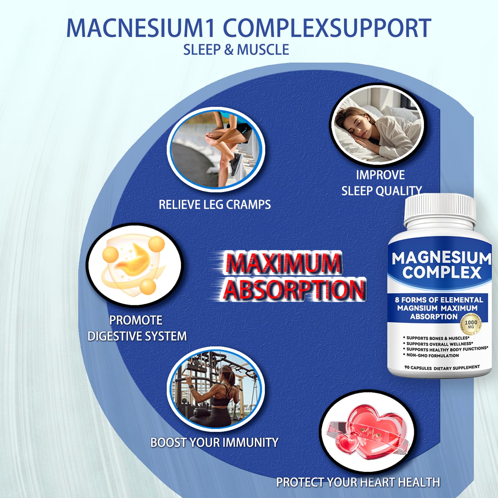 Magnesium Complex 1000mg with 8 Forms – Glycinate, Citrate, Malate, Taurate for Absorption – Supports Bone, Muscle, Energy & Recovery – Vegan, Non-GMO, 90 Capsules (1) - Maple Wellness Supplements