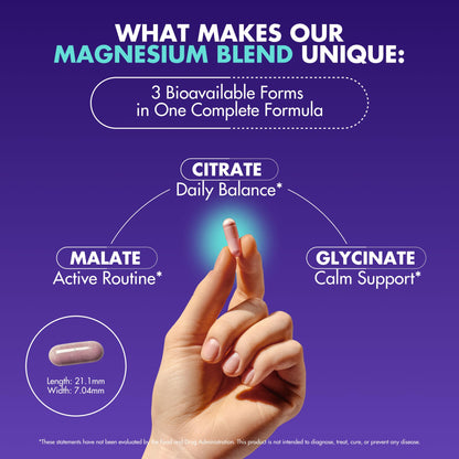 Magnesium Complex 2,150MG, High Absorption Capsules with Magnesium Glycinate, Citrate & Malate, Plus Vitamin B6, B2, Folate & Beet Root, Vegan, Non-GMO, No Artificial Additives, 90 Capsules - Maple Wellness Supplements