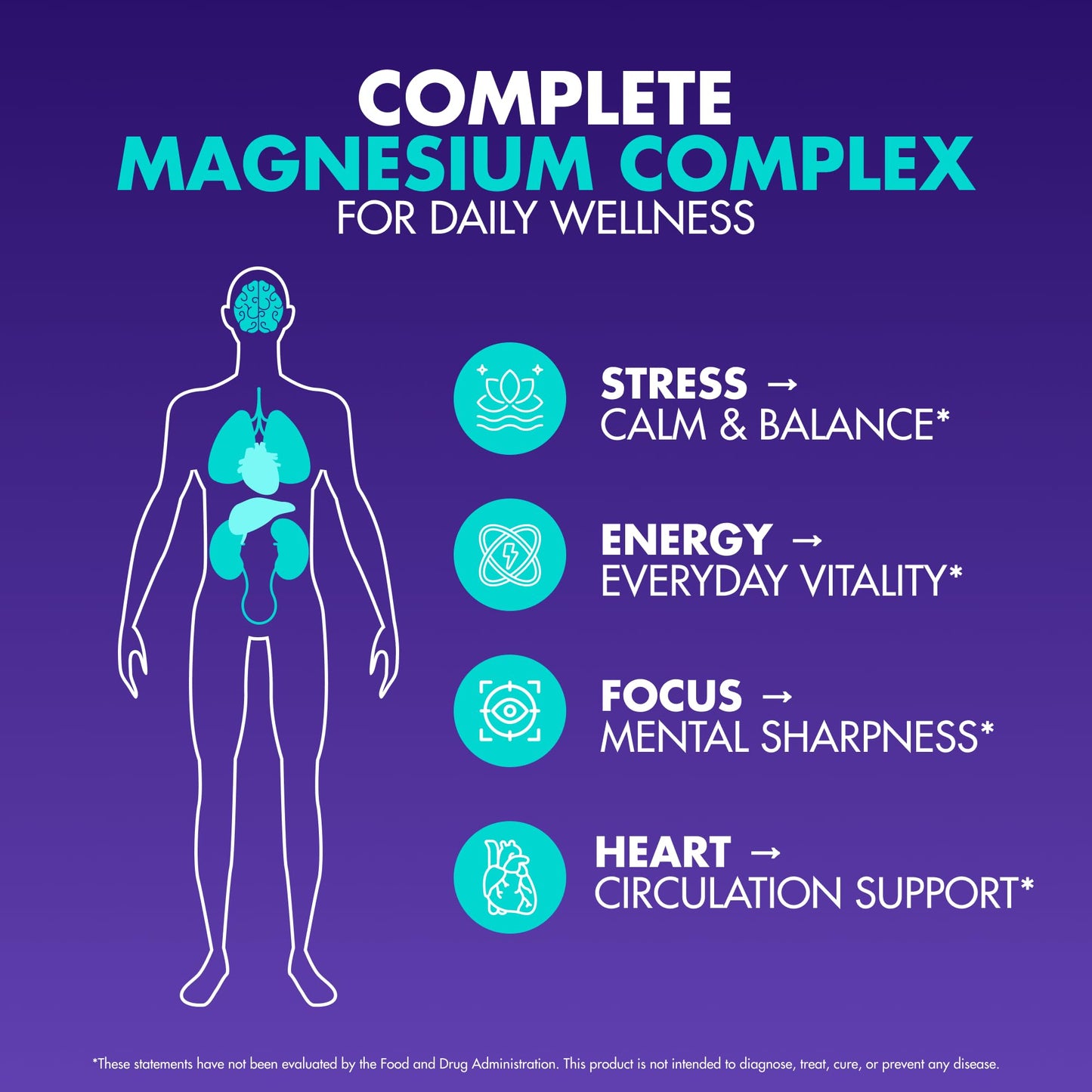 Magnesium Complex 2,150MG, High Absorption Capsules with Magnesium Glycinate, Citrate & Malate, Plus Vitamin B6, B2, Folate & Beet Root, Vegan, Non-GMO, No Artificial Additives, 90 Capsules - Maple Wellness Supplements