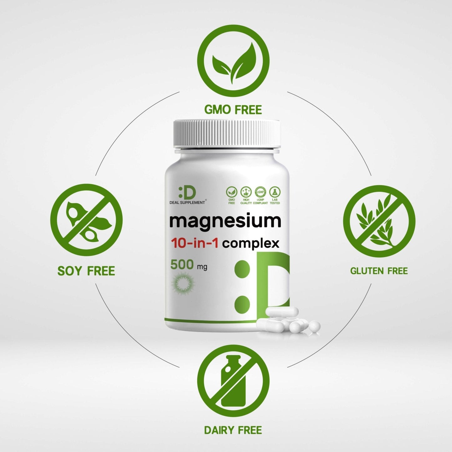 Magnesium Complex 500mg, 240 Veggie Capsules – 10-in-1 Glycinate, Citrate, Malate, Oxide, & More – 100% Chelated for Easy Absorption – Essential Mineral Supplement – Non-GMO - Maple Wellness Supplements