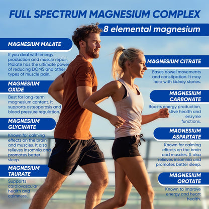 Magnesium Complex, 8 in 1, 1000mg-Glycinate, Citrate, Malate for Easy Absorption, Full Spectrum Magnesium Complex,Supports Relaxation, Sleep & Muscle Function, Magnesio Complex for Women, 180 Capsules - Maple Wellness Supplements