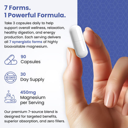 Magnesium Complex for Sleep, Relaxation, Digestion & Calm – Magnesium Glycinate, Citrate, Bisglycinate, Carbonate, Malate, Orotate, Taurate, + Humic/Fulvic for High Absorption - 90 ct. - Maple Wellness Supplements