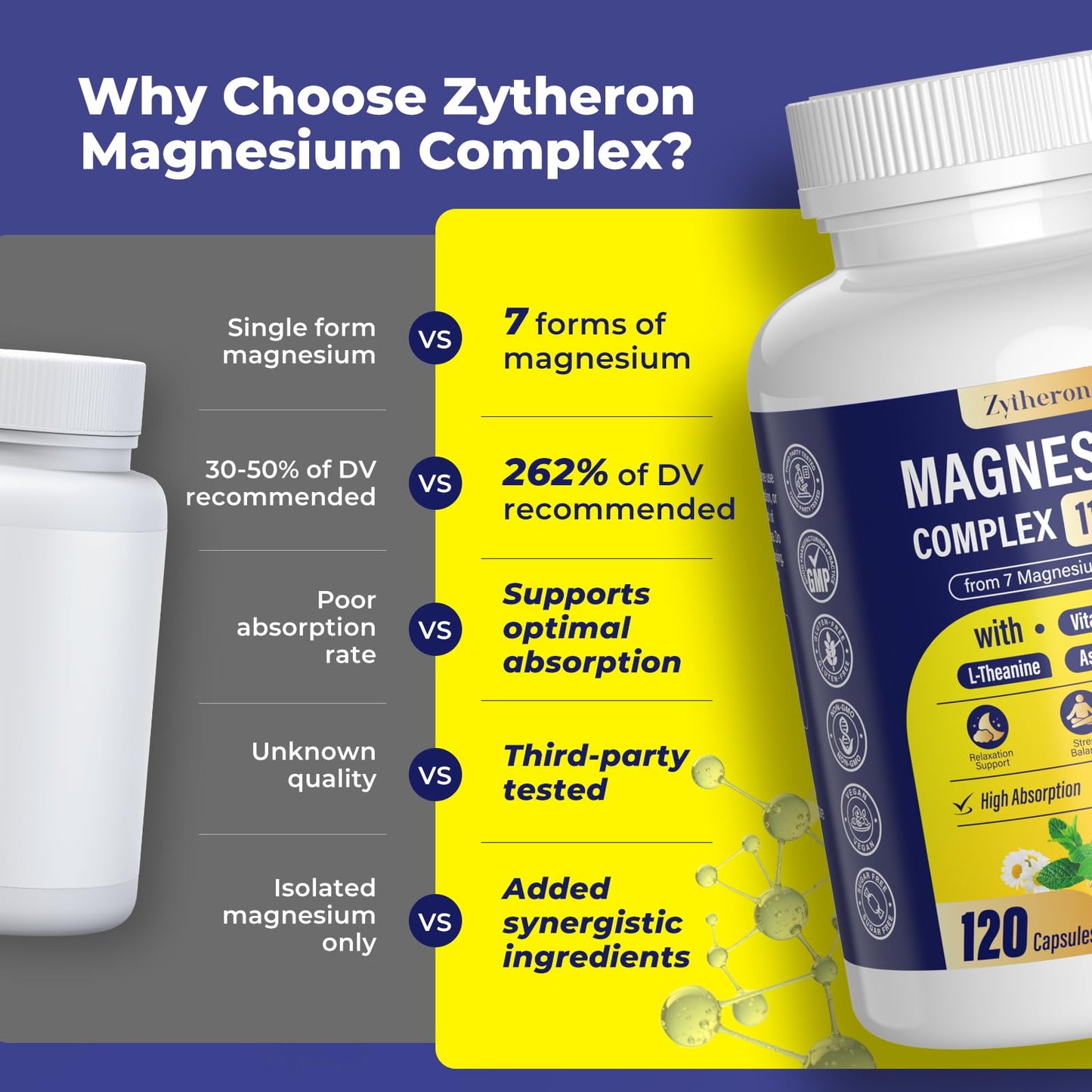 Magnesium Complex for Women & Men 1100mg, 7-in-1 Magnesium Supplement with Ashwagandha & L-Theanine for Calm & Sleep Support, High Absorption, Vegan 120 Capsules - Maple Wellness Supplements