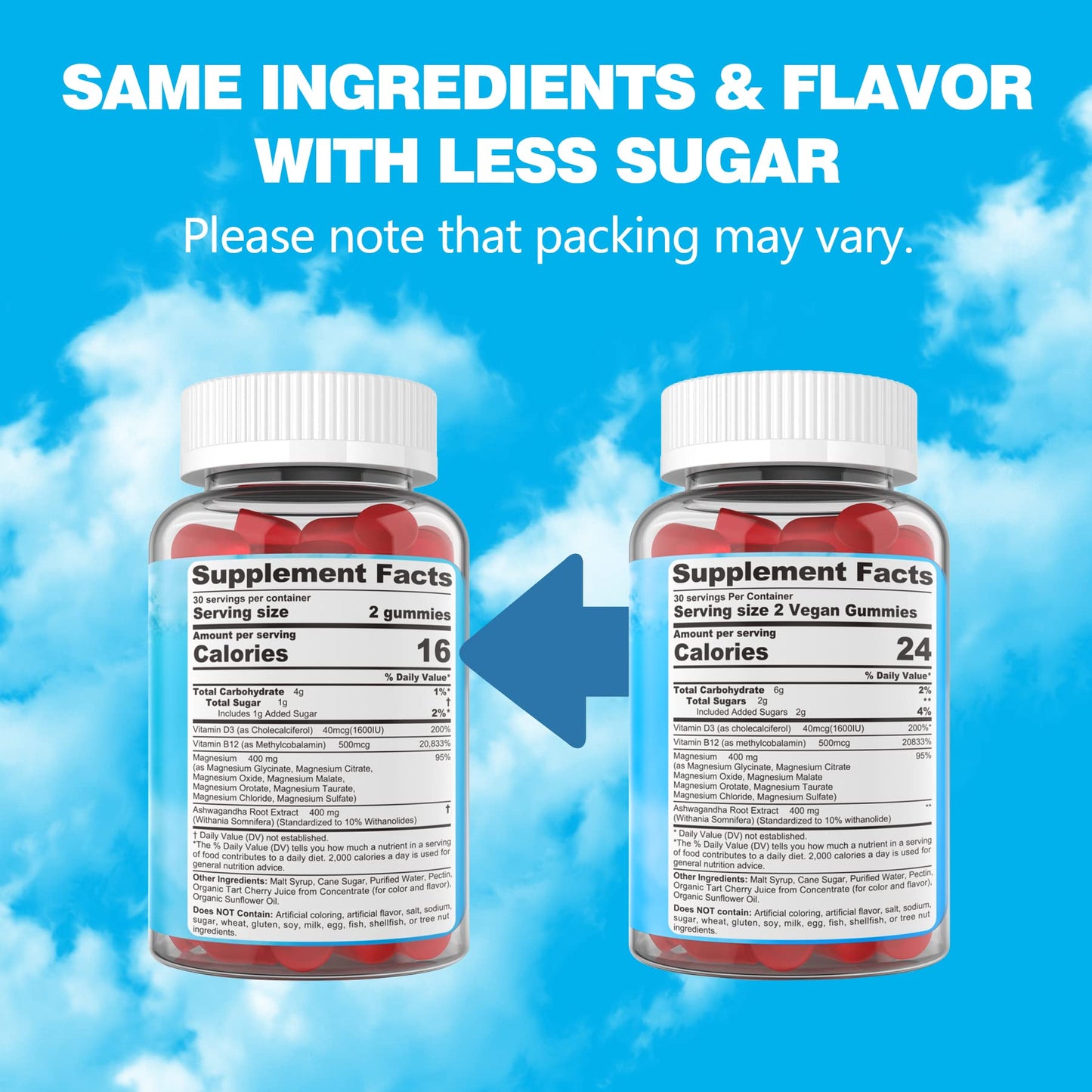 Magnesium Complex Gummies 400mg | as 8 Forms of Magnesium Glycinate, Malate, Citrate, Taurate, Oxide & More | w/Ashwagandha Extract, D3 & B12 Supports for Calm, Zzz - Maple Wellness Supplements
