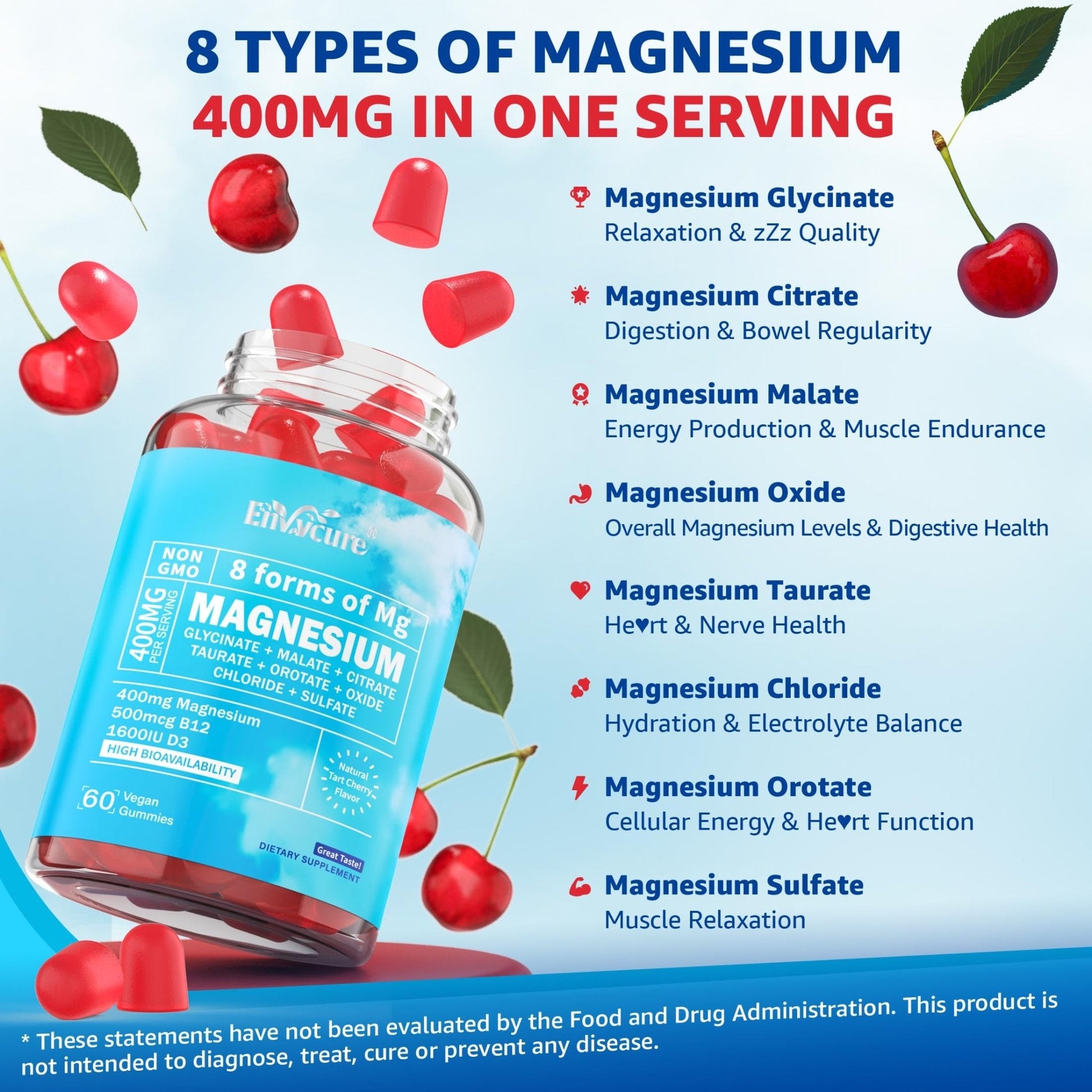 Magnesium Complex Gummies 400mg | as 8 Forms of Magnesium Glycinate, Malate, Citrate, Taurate, Oxide & More | w/Ashwagandha Extract, D3 & B12 Supports for Calm, Zzz, Mood, Muscle Cramp - Vegan 120Cts - Maple Wellness Supplements