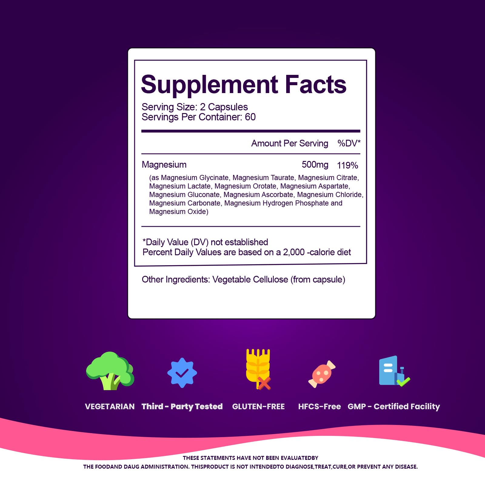 Magnesium Complex, Magnesium Glycinate, Elemental Magnesium Supplement with Taurate, Citrate, Orotate & Aspartate, Supports Muscle Relaxation, Heart Health, Sleep & Energy | Vegan (500mg) - Maple Wellness Supplements