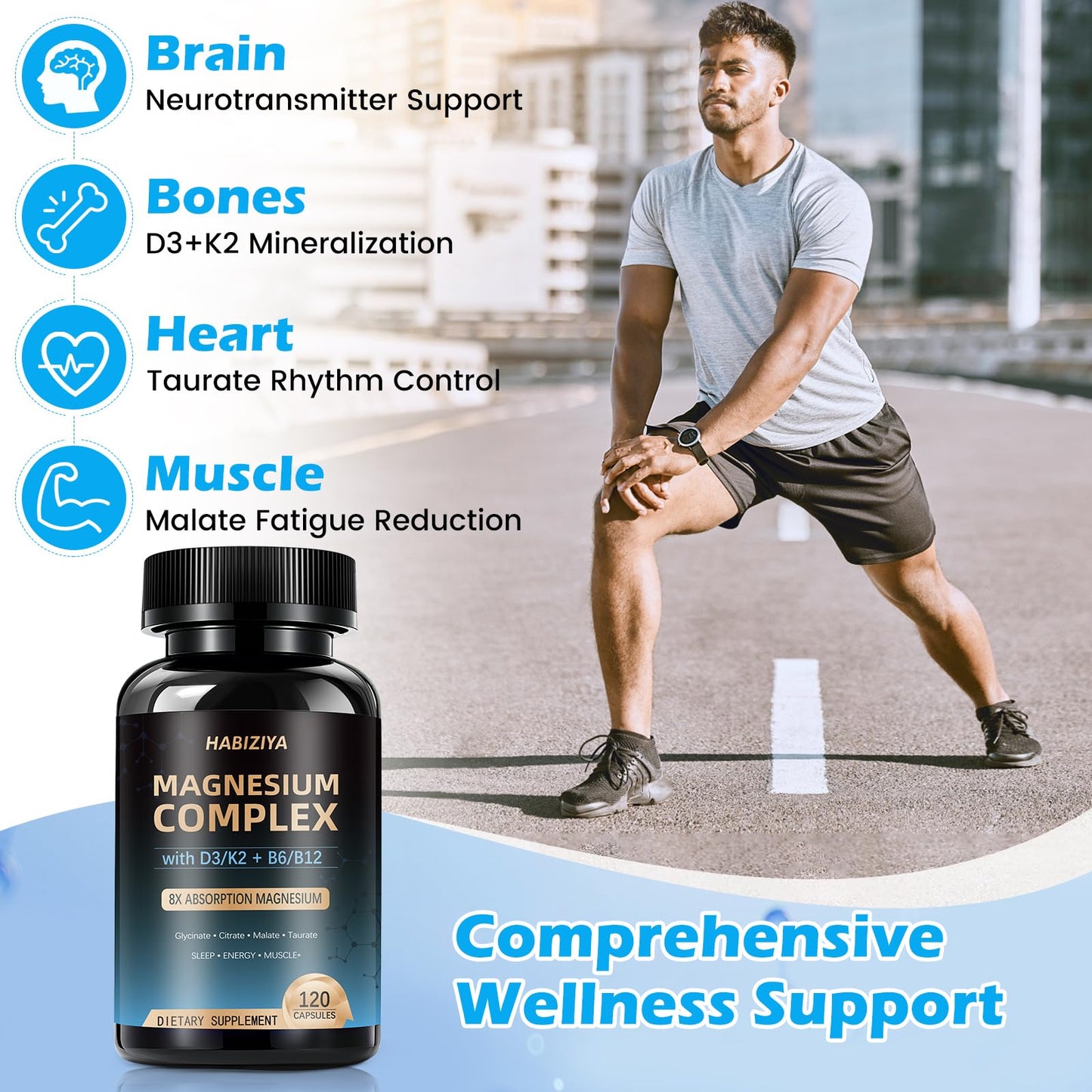 Magnesium Complex Supplement 600mg with with D3 K2 MK7 & B Vitamins High Absorption Capsules with Glycinate, Citrate & Malate,Taurate Relaxation,Muscle,Heart Support, Vegan 120 Capsules - Maple Wellness Supplements