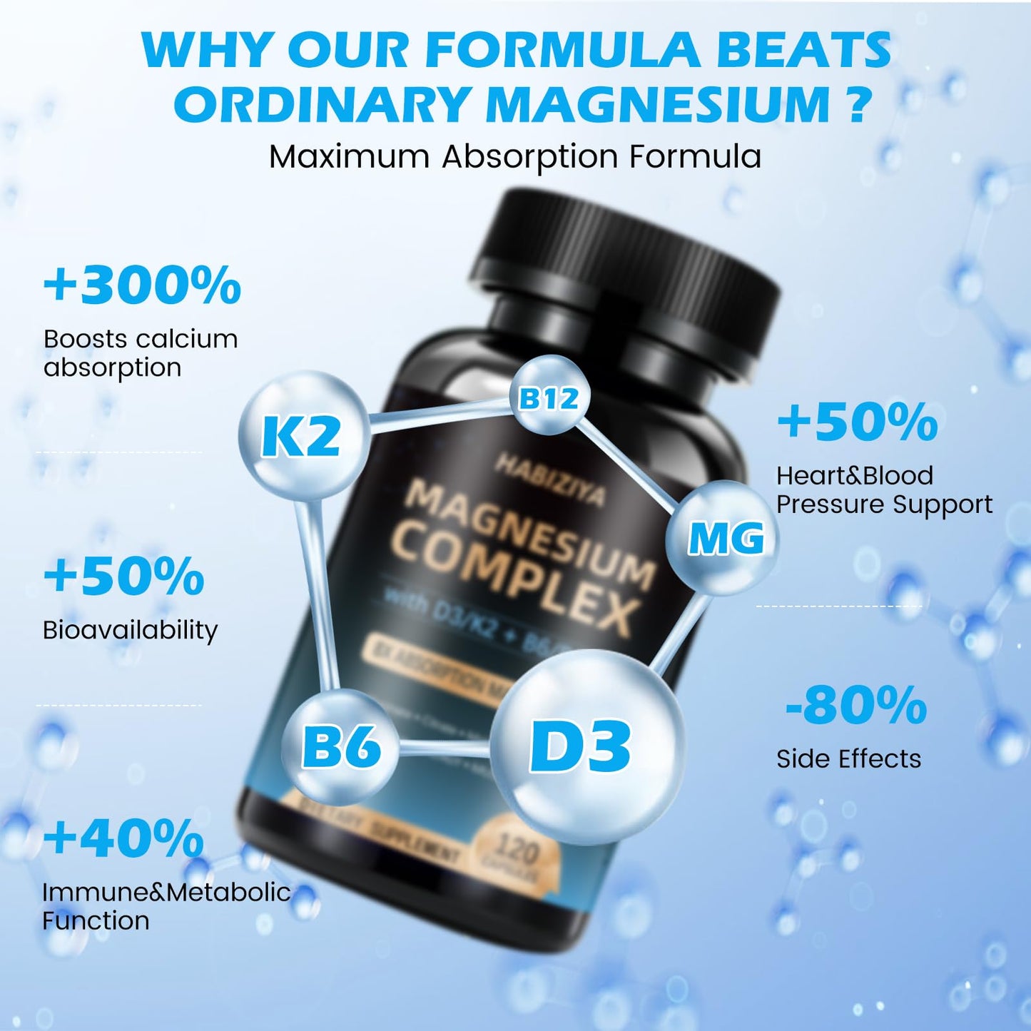 Magnesium Complex Supplement 600mg with with D3 K2 MK7 & B Vitamins High Absorption Capsules with Glycinate, Citrate & Malate,Taurate Relaxation,Muscle,Heart Support, Vegan 120 Capsules - Maple Wellness Supplements