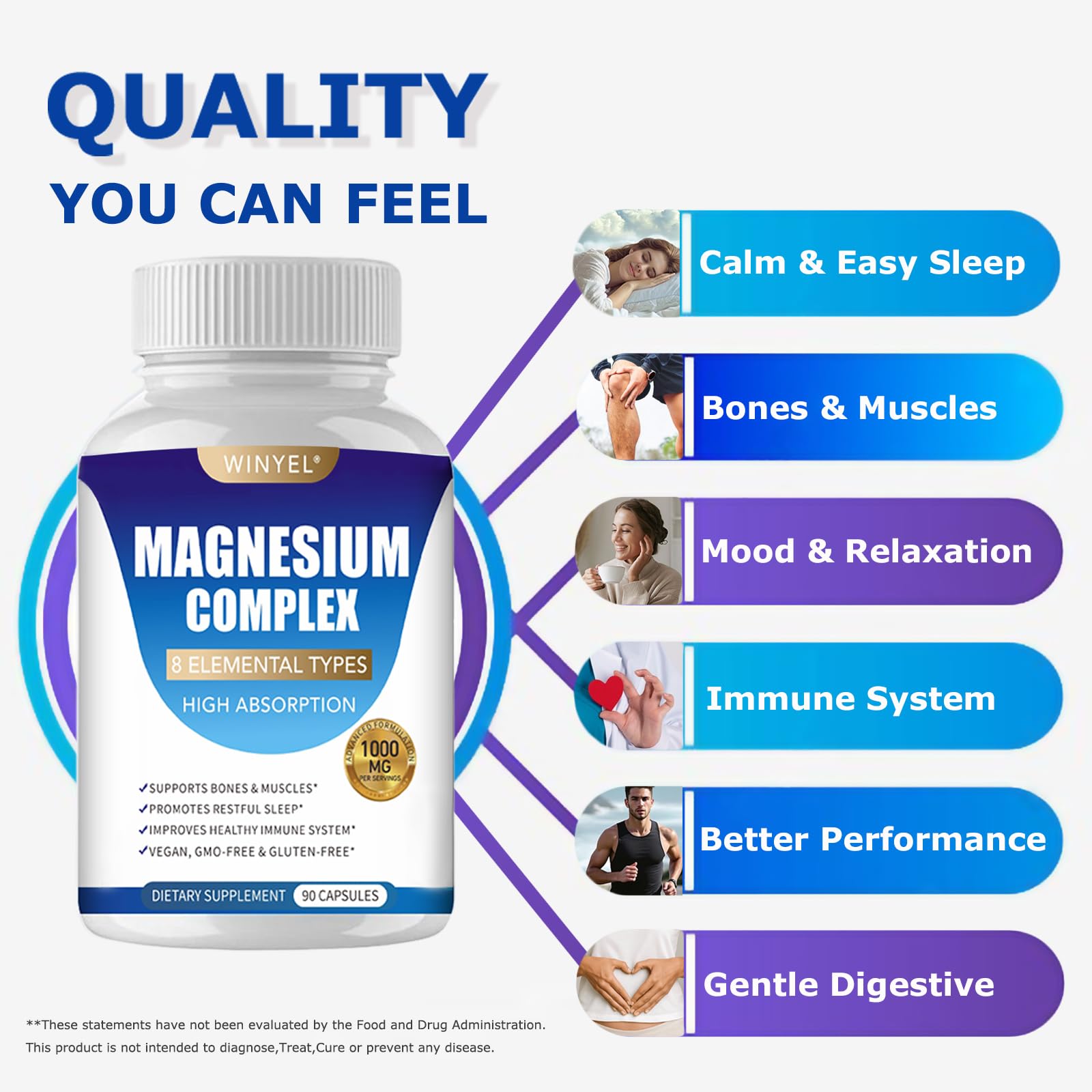 Magnesium Complex Supplement 8 Elemental 1000mg | Magnesium Supplement with Glycinate, Malate, Citrate | Sleep, Relaxation, Bone & Muscle | Vegan 90 Capsules - Maple Wellness Supplements