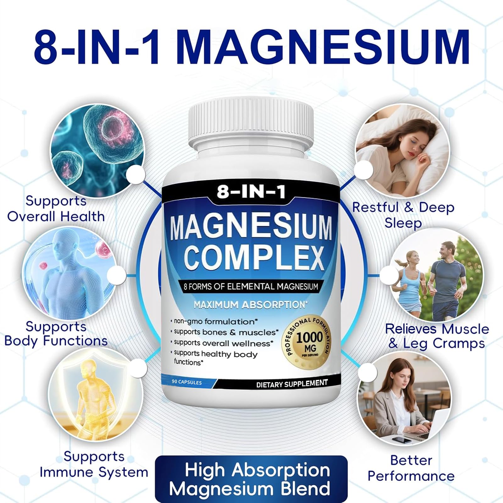 Magnesium Complex Supplement 8 Elemental 1000mg with Glycinate,Citrate for Muscle, Recovery, Stress, Energy, Bone Health, Vegan Non-GMO 180 Capsules, Magnesium Supplement for Women, Men, 2 Bottle - Maple Wellness Supplements