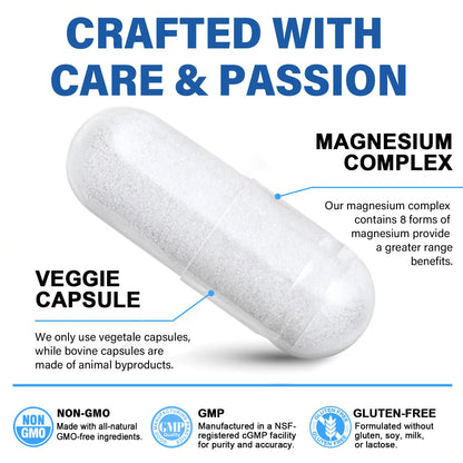 Magnesium Complex Supplement 8 Forms, 500mg Magnesium Glycinate, Malate, Citrate, High Absorption Mg for Calm, Sleep, Mood & Healthy Muscle, Pack of 2, Total 120 Vegan Capsules - Maple Wellness Supplements