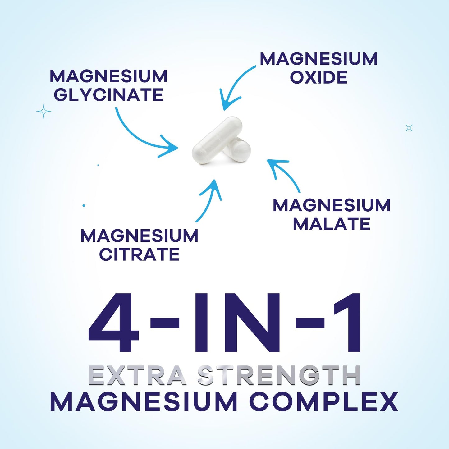 Magnesium Complex Supplement - Magnesium 500 mg Per Serving - 4 in 1 High Absorption Blend - 100% Chelated Magnesium Glycinate with Malate, Citrate & Oxide - Vegan Complex - USA Bottled - 60 Capsules - Maple Wellness Supplements