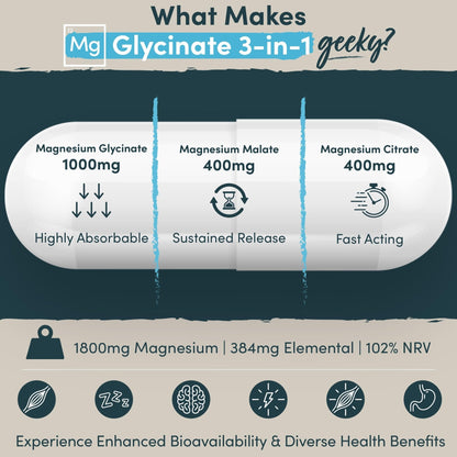Magnesium Glycinate 3-in-1 Complex - 1800mg Supplements as Bisglycinate, Citrate - Maple Wellness Supplements