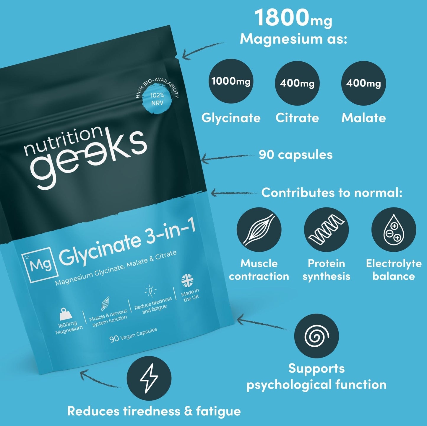 Magnesium Glycinate 3-in-1 Complex - 1800mg Supplements as Bisglycinate, Citrate - Maple Wellness Supplements