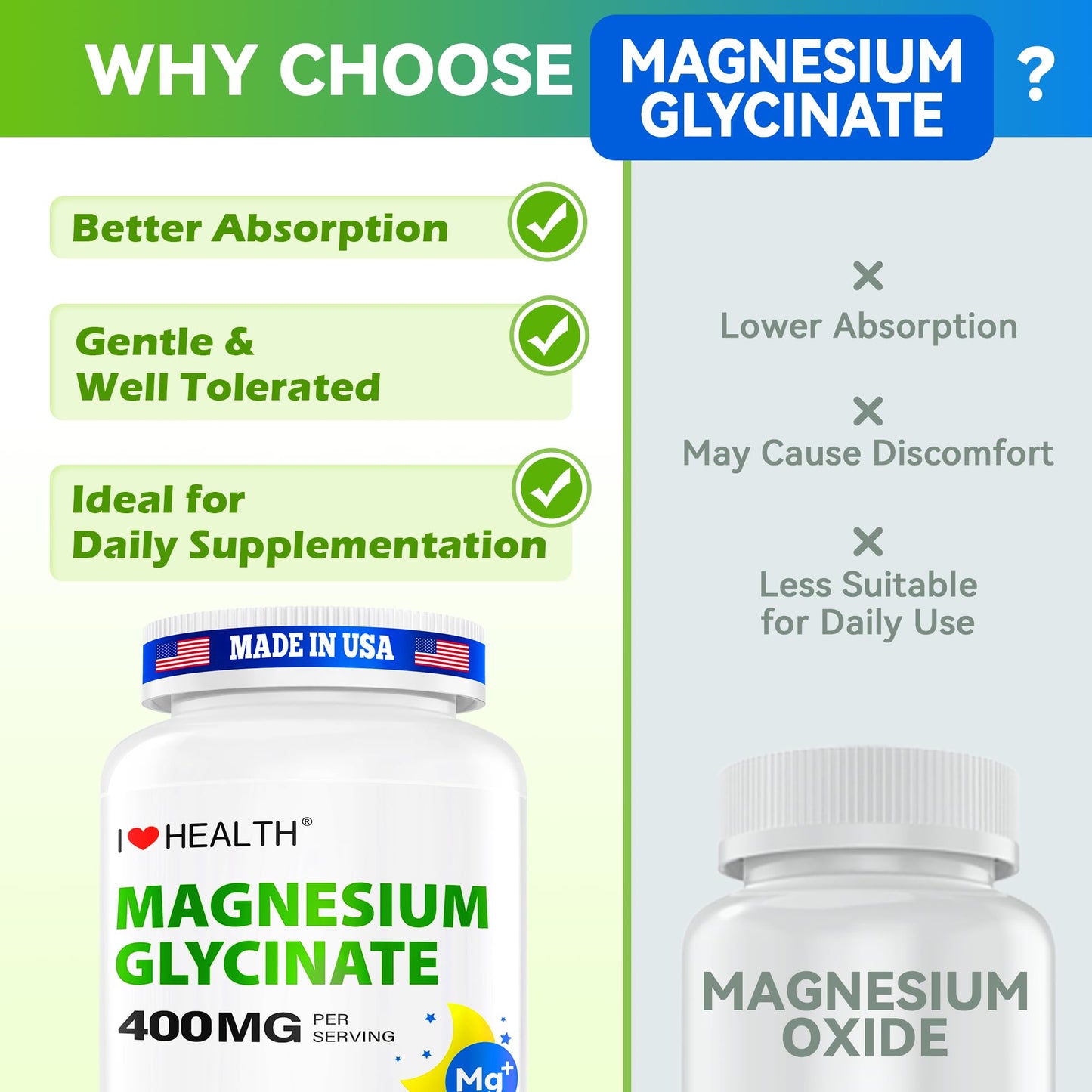 Magnesium Glycinate 400mg per Capsule – 240 Capsules – High Absorption Magnesium Supplement for Relaxation, Calmness & Muscle Support – Gentle on Stomach - Maple Wellness Supplements