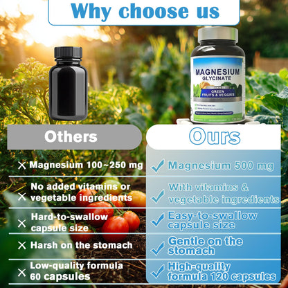 Magnesium Glycinate 500mg with Vitamin D3 – High Absorption Magnesium Supplement with Veggies Design – Supports Bone & Muscle Function and Energy – Non-GMO, Gluten-Free – 120 Veg Capsules - Maple Wellness Supplements