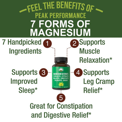 Magnesium Glycinate + Citrate + Malate + Chelate + Orotate + Taurate + Oxide. 7 Forms of Magnesium Complex. 500mg Supplement Capsules for Women & Men. 2 Pills for Sleep, Leg Cramps, Muscles - Maple Wellness Supplements