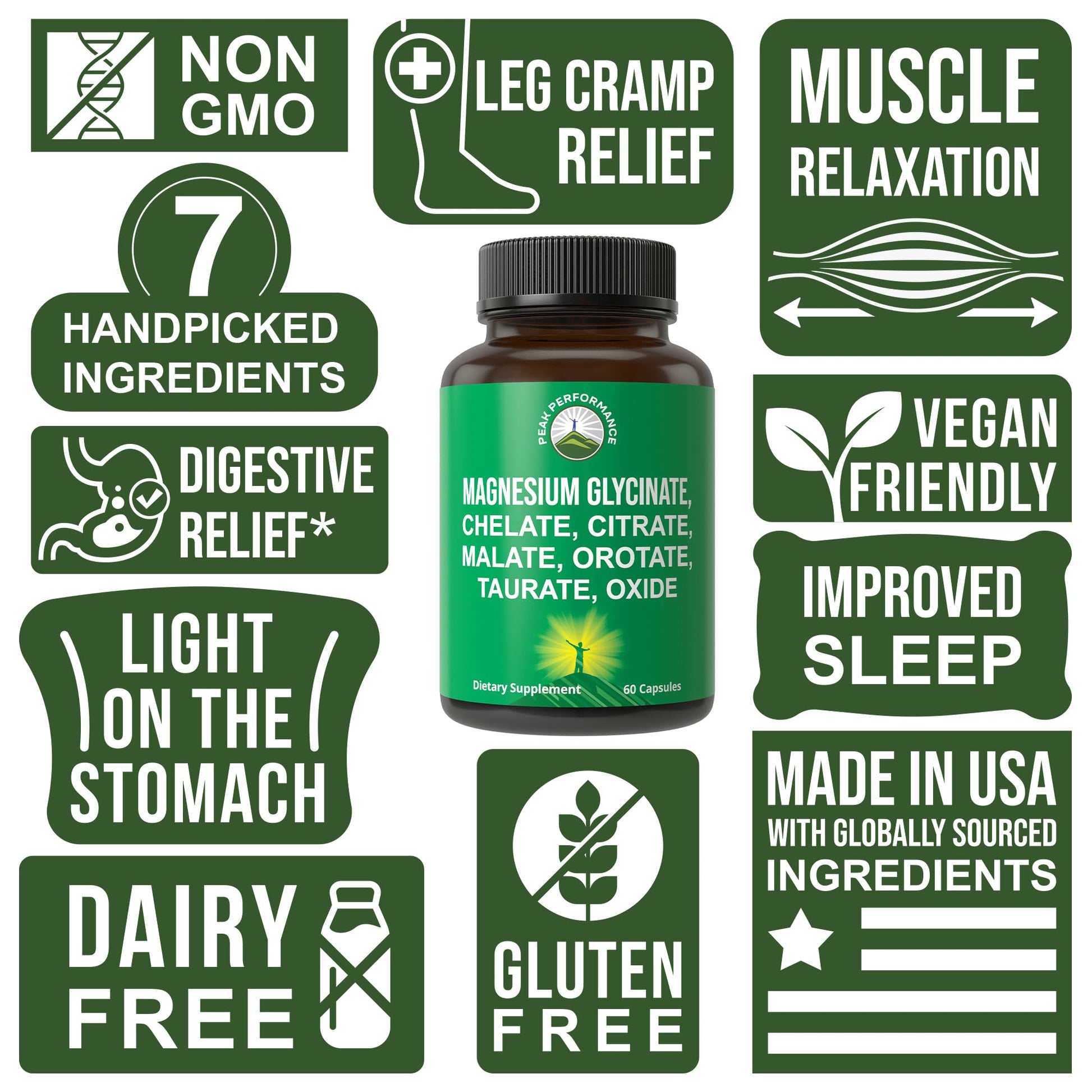 Magnesium Glycinate + Citrate + Malate + Chelate + Orotate + Taurate + Oxide. 7 Forms of Magnesium Complex. 500mg Supplement Capsules for Women & Men. 2 Pills for Sleep, Leg Cramps, Muscles - Maple Wellness Supplements