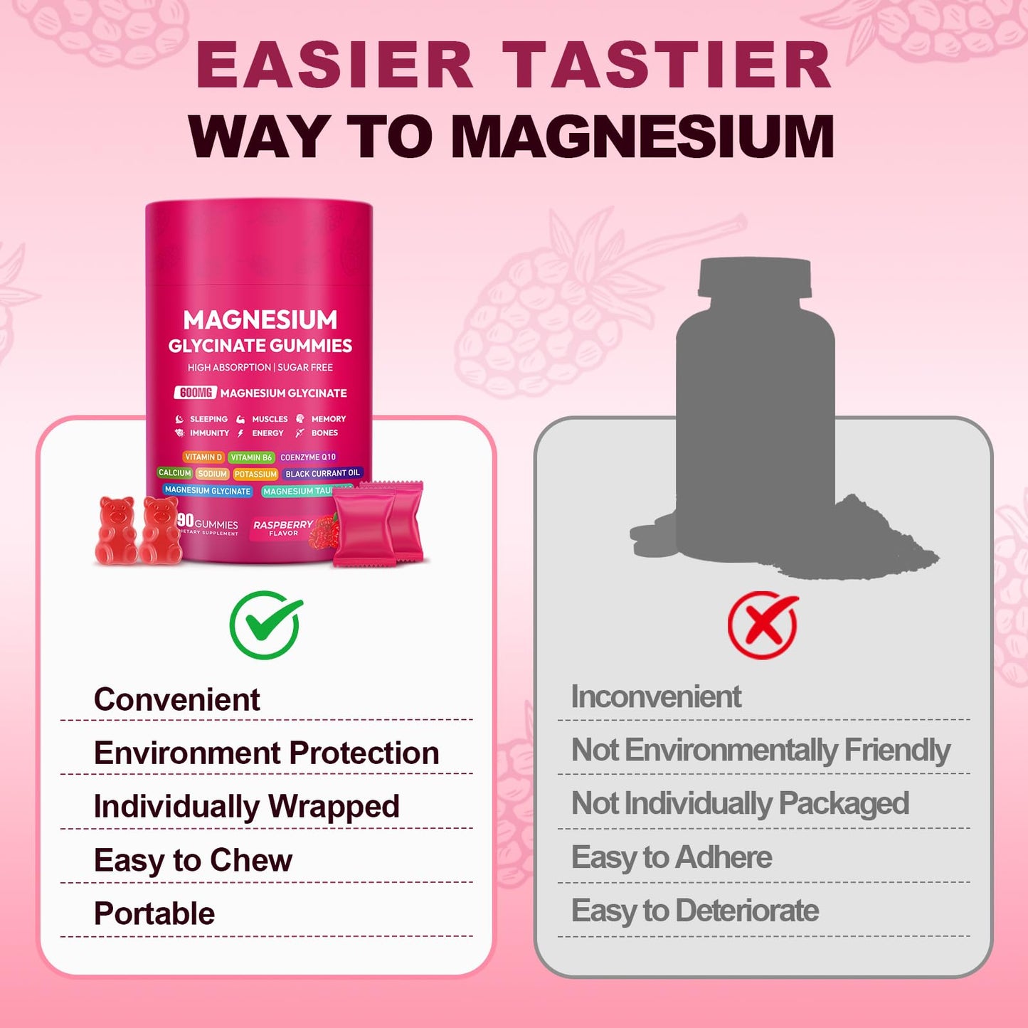 Magnesium Glycinate Gummies 600mg, High Absorption Magnesium Complex, Sugar Free Chewables Gummies with VitaminD & B6 - Maple Wellness Supplements