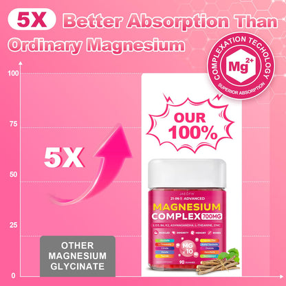 Magnesium Glycinate Gummies 700MG - 21-in-1 Advanced Magnesium Supplement with Ashwagandha, L-Theanine, Zinc, Vitamin - Sugar Free Magnesium Gummies for zzZ - Maple Wellness Supplements