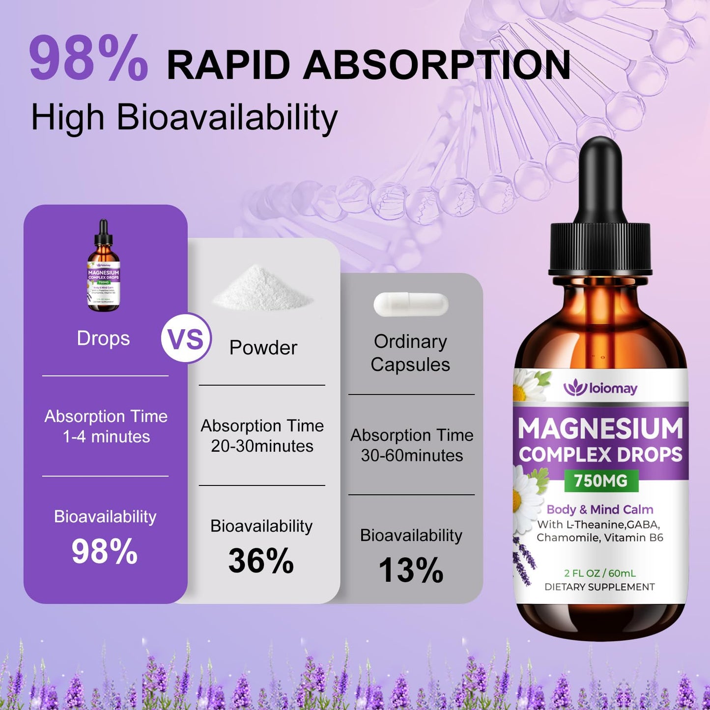 Magnesium Glycinate Liquid Drops for Women & Men, Triple Calm Magnesium Complex Supplement with L-Threonate, Malate, L-Theanine for Kids Adults Calm, Sleep & Mood, Sugar-Free, Natural Flavor, 2 fl oz - Maple Wellness Supplements