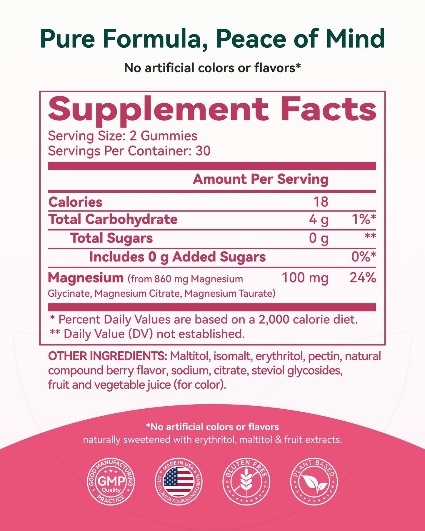 Magnesium Glycinate Plus Gummies 860mg, Sugar-Free, Non-GMO, Gluten-Free, Magnesium Gummies for Adults & Kids, Sleep - Maple Wellness Supplements