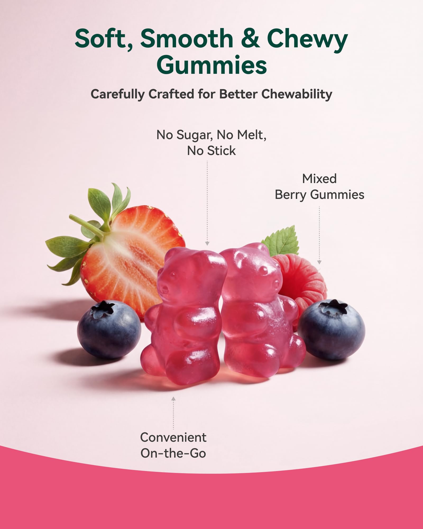 Magnesium Glycinate Plus Gummies 860mg, Sugar-Free, Non-GMO, Gluten-Free, Magnesium Gummies for Adults & Kids, Sleep - Maple Wellness Supplements