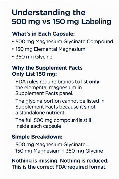 Magno-Humphries Magnesium Glycinate 500 mg - 100 Capsules | Gentle Chelated Form | Muscle, Nerve & Bone Support | Dietary Supplement | GMP Manufactured in The USA - Maple Wellness Supplements