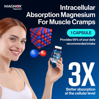 MAGNOX® Buster | Patented Clinically Tested 380mg Magnesium Supplement for Spasms & Leg Cramps at Night | One Capsule a Day for Almost Full Dosage | 3X More Absorption | Dead Sea Minerals (60 Caps) - Maple Wellness Supplements