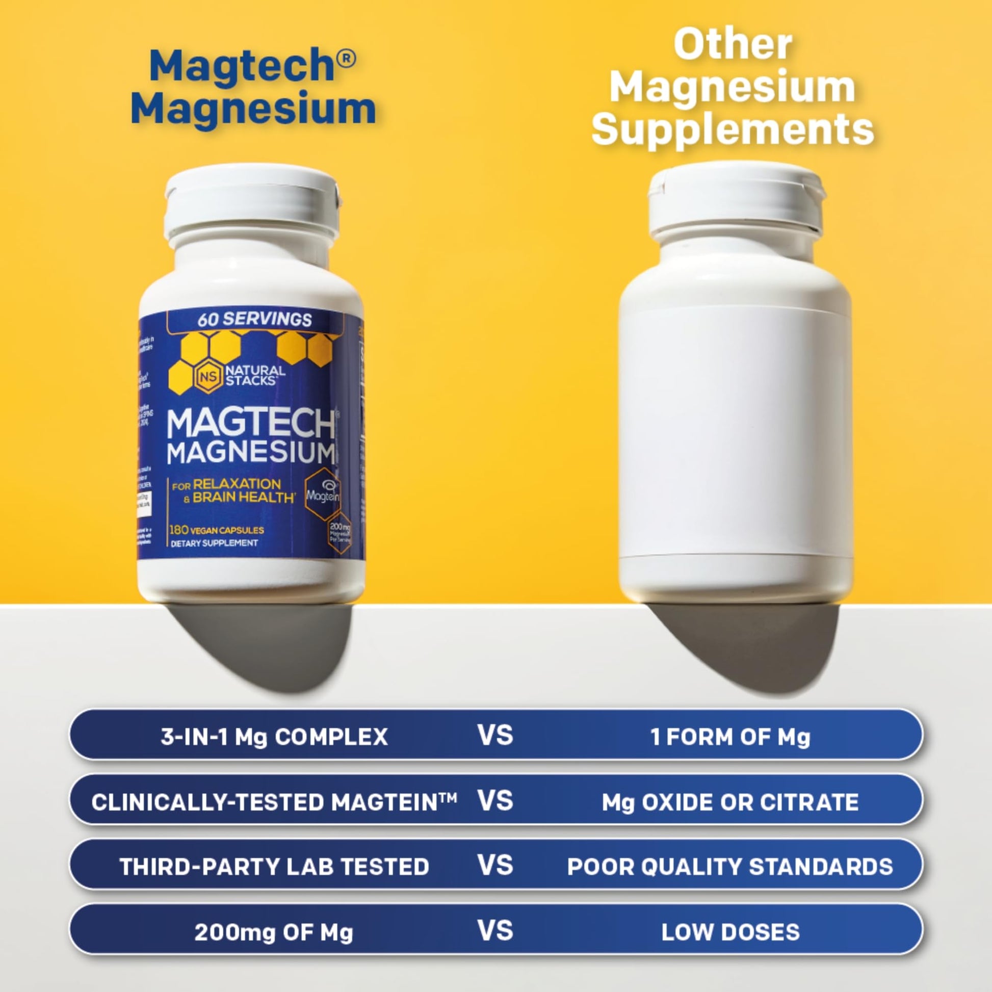 MagTech Magnesium Supplement - 3 Forms of Magnesium: Magtein L-Threonate, Glycinate & Taurate - 200mg Chelated Magnesium Complex - Maple Wellness Supplements