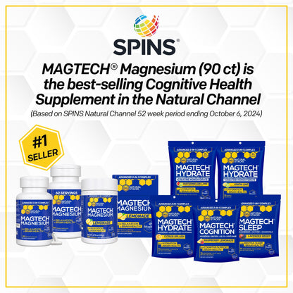 Magtein Magnesium L-Threonate, Glycinate & Taurate – 200mg Chelated Magnesium Complex – MagTech Magnesium Supplement for Relaxation & Brain Health – 90 Capsules - Maple Wellness Supplements