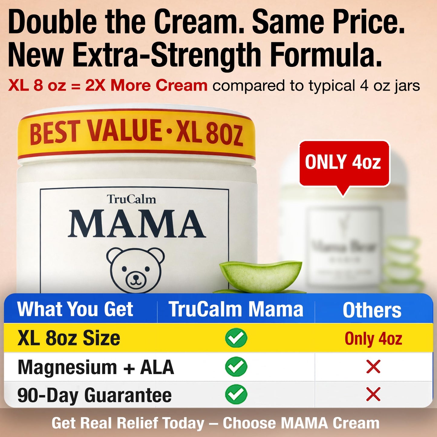 Mama Lotion – Neuropathy Nerve Relief Cream with Magnesium Chloride - Maximum Strength Comfort for Feet, Hands, Legs, Toes - Fast-Absorbing and Non-Greasy Formula for Food and Leg Comfort - 8 Oz - Maple Wellness Supplements