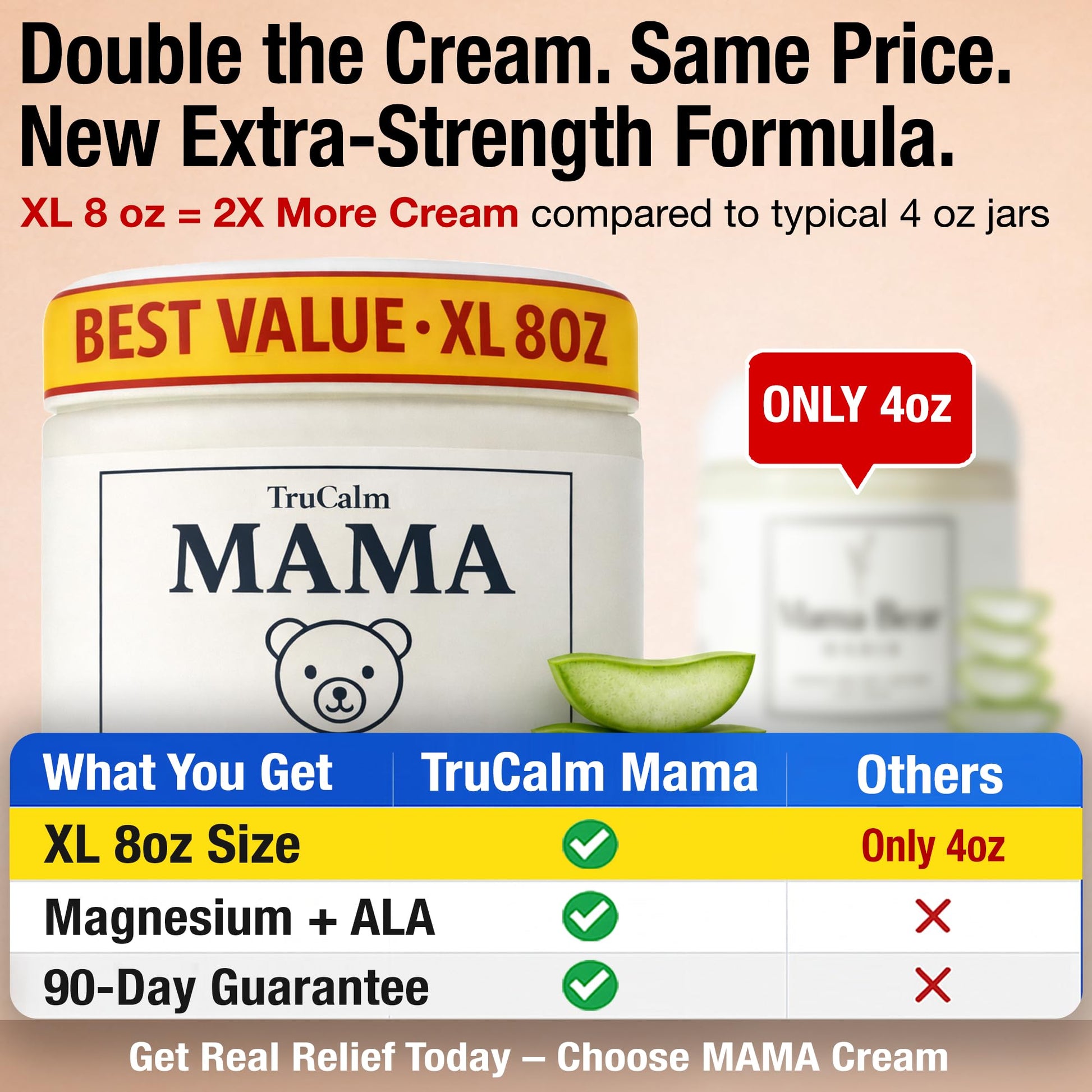 Mama Lotion – Neuropathy Nerve Relief Cream with Magnesium Chloride - Maximum Strength Comfort for Feet, Hands, Legs, Toes - Fast-Absorbing and Non-Greasy Formula for Food and Leg Comfort - 8 Oz - Maple Wellness Supplements