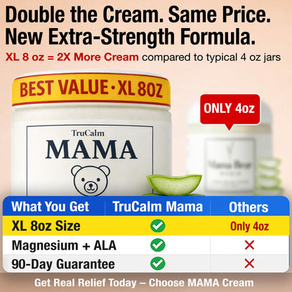 Mama Lotion – Neuropathy Nerve Relief Cream with Magnesium Chloride - Maximum Strength Comfort for Feet, Hands, Legs, Toes - Fast-Absorbing and Non-Greasy Formula for Food and Leg Comfort - 8 Oz - Maple Wellness Supplements