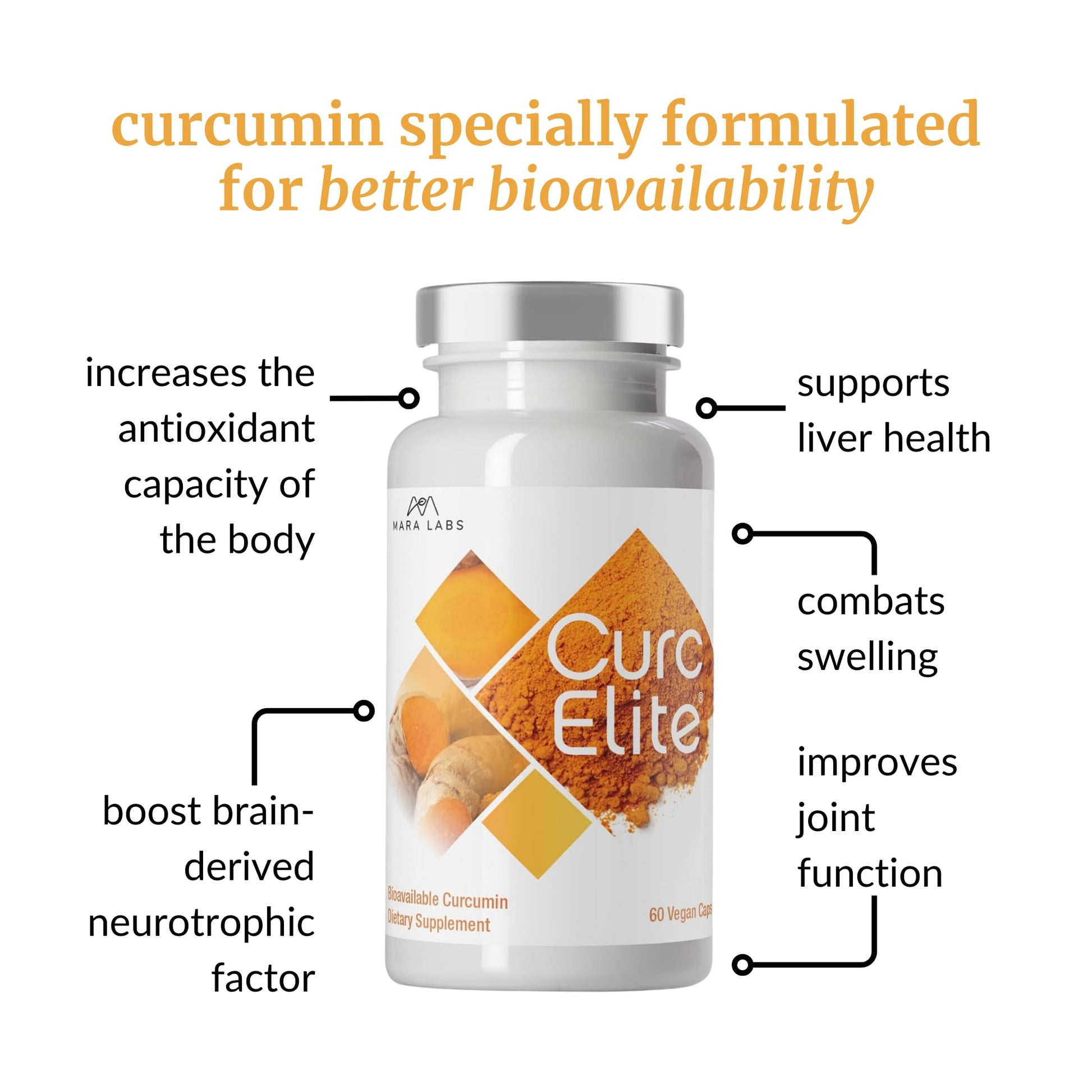 Mara Labs CurcElite Curcumin | Turmeric Extract 95% Curcuminoids | Vegan, No Fillers, and Non-GMO | 60 Vegan Capsules - Maple Wellness Supplements