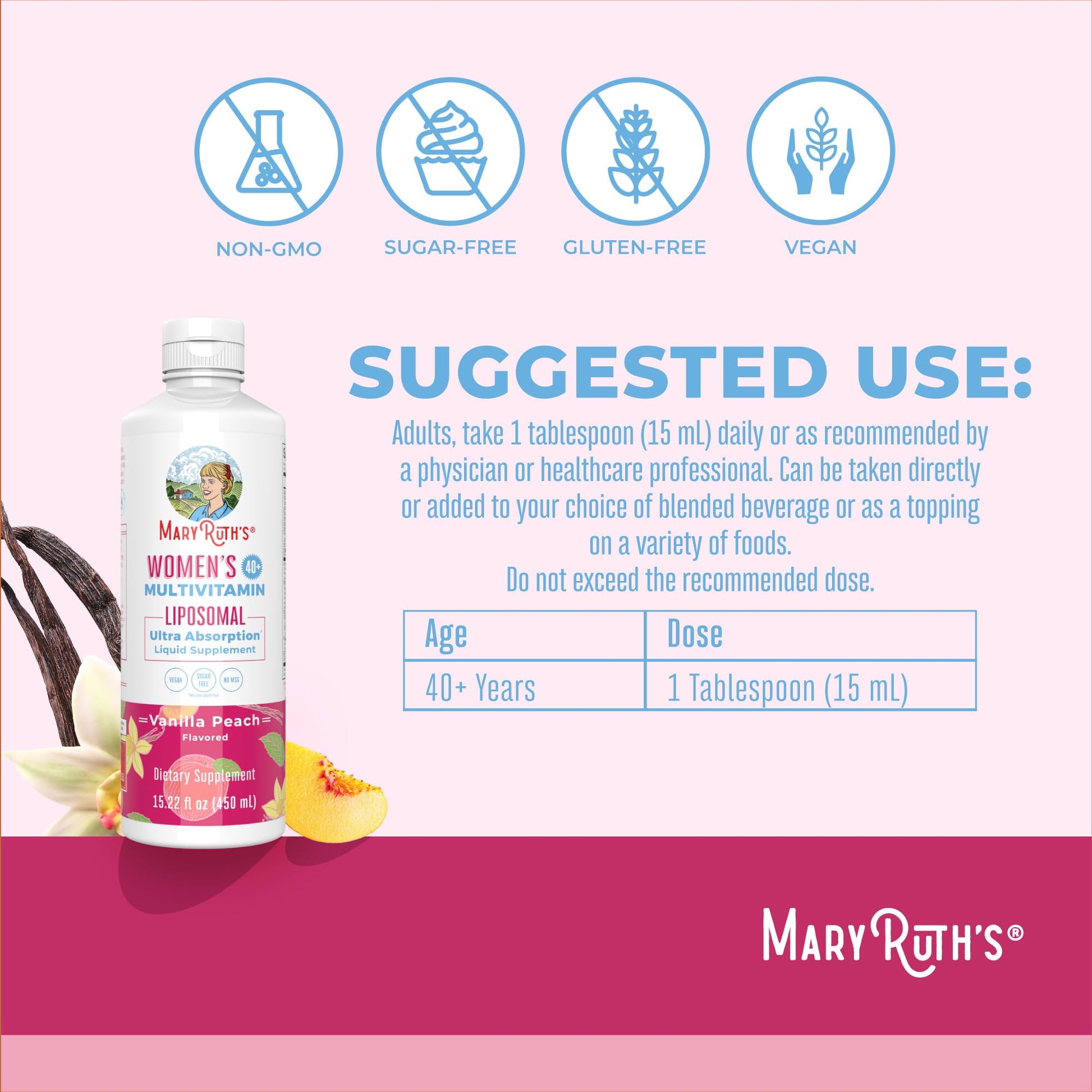 MaryRuth’s Multivitamin Liposomal for Women 40+ | Womens Multivitamin Liposomal | Immune Support Supplement | Menopause Supplement | Methylated Multivitamin | Vegan | Sugar Free | Non-GMO |15.22 Fl Oz - Maple Wellness Supplements