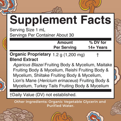 MaryRuth's Mushroom Complex | Lion's Mane | Turkey Tail | Reishi Mushroom | Shiitake Mushrooms | Alcohol Free | Mushroom Blend | Organic | Non-GMO | Vegan | 30 Servings - Maple Wellness Supplements