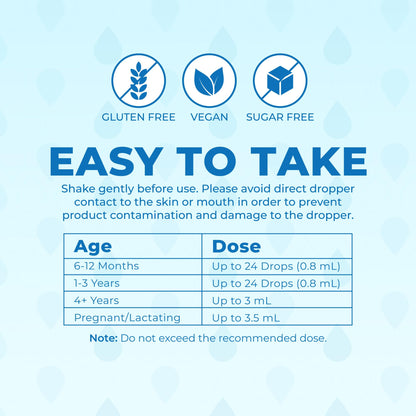 MaryRuth's Organic Liquid Zinc Supplement for Kids & Adults | Immune Support | Skin Health | Antioxidant | Cellular Metabolism | Zinc Sulfate - Maple Wellness Supplements