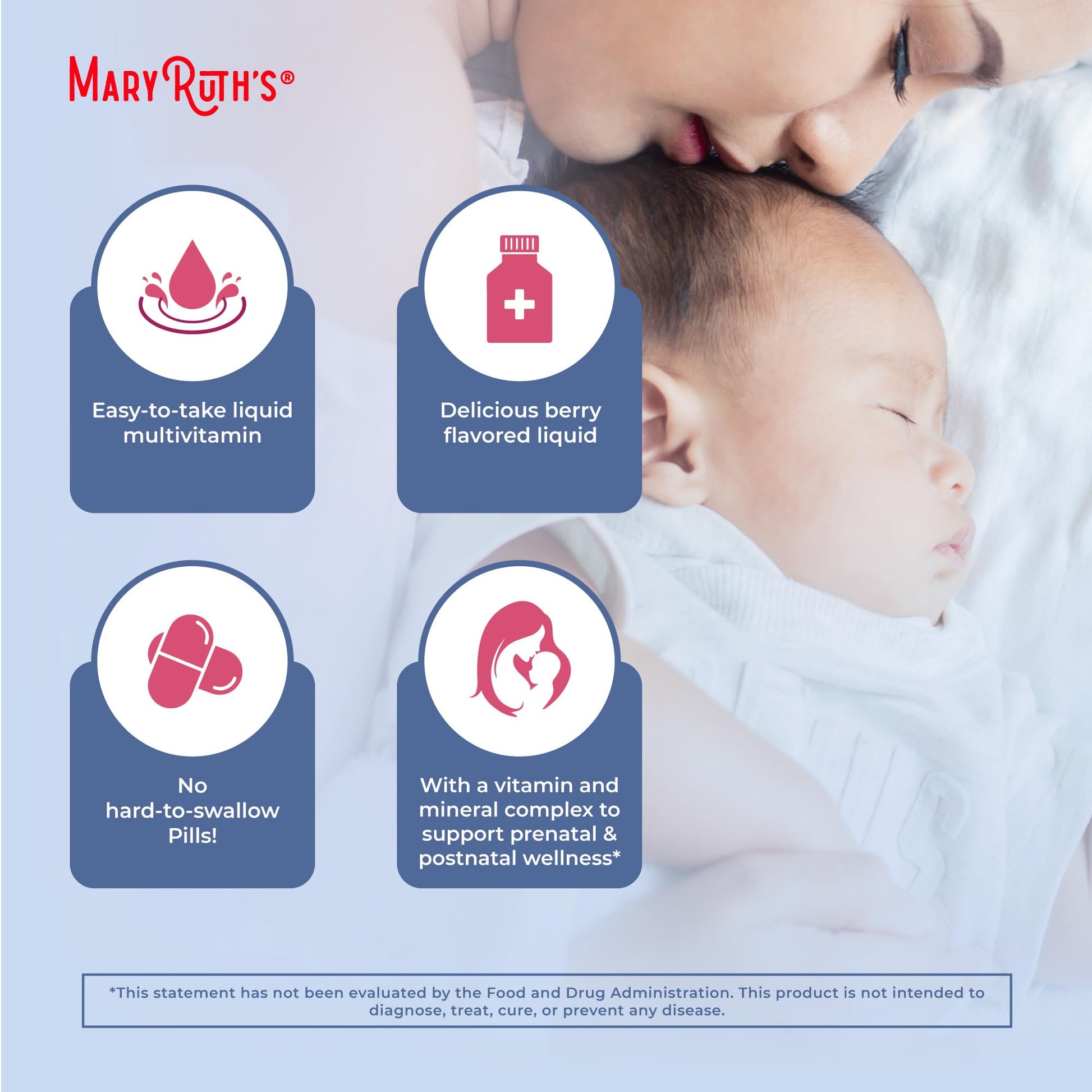 MARYRUTH'S Postnatal & Prenatal Vitamins for Women | Sugar Free | Selenium | Folate | Vegan | Non-GMO | Gluten Free | 32oz - Maple Wellness Supplements