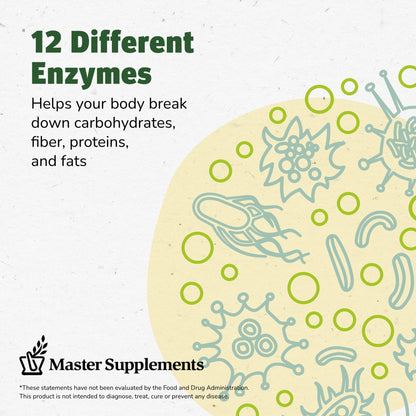 Master Supplements Enzalase - 50 Capsules - Probiotic Compatible Enzymes - Provides Digestive Boost + Gas & Bloating Relief - Gluten Free - 50 Servings - Maple Wellness Supplements