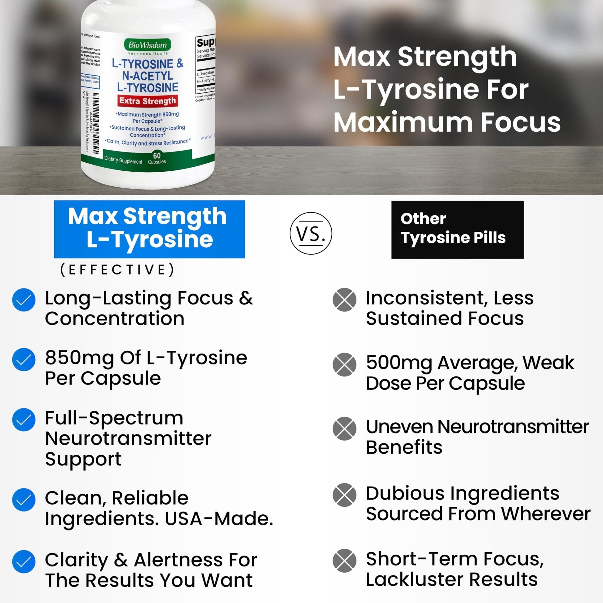 Max Strength L Tyrosine Supplement & N Acetyl L Tyrosine Peak Focus, Alertness, Concentration, Body & Mind Energy. L-Tyrosine 850mg Per 1 Capsule. A Well-Being Nutrient Boost For Performance - Maple Wellness Supplements