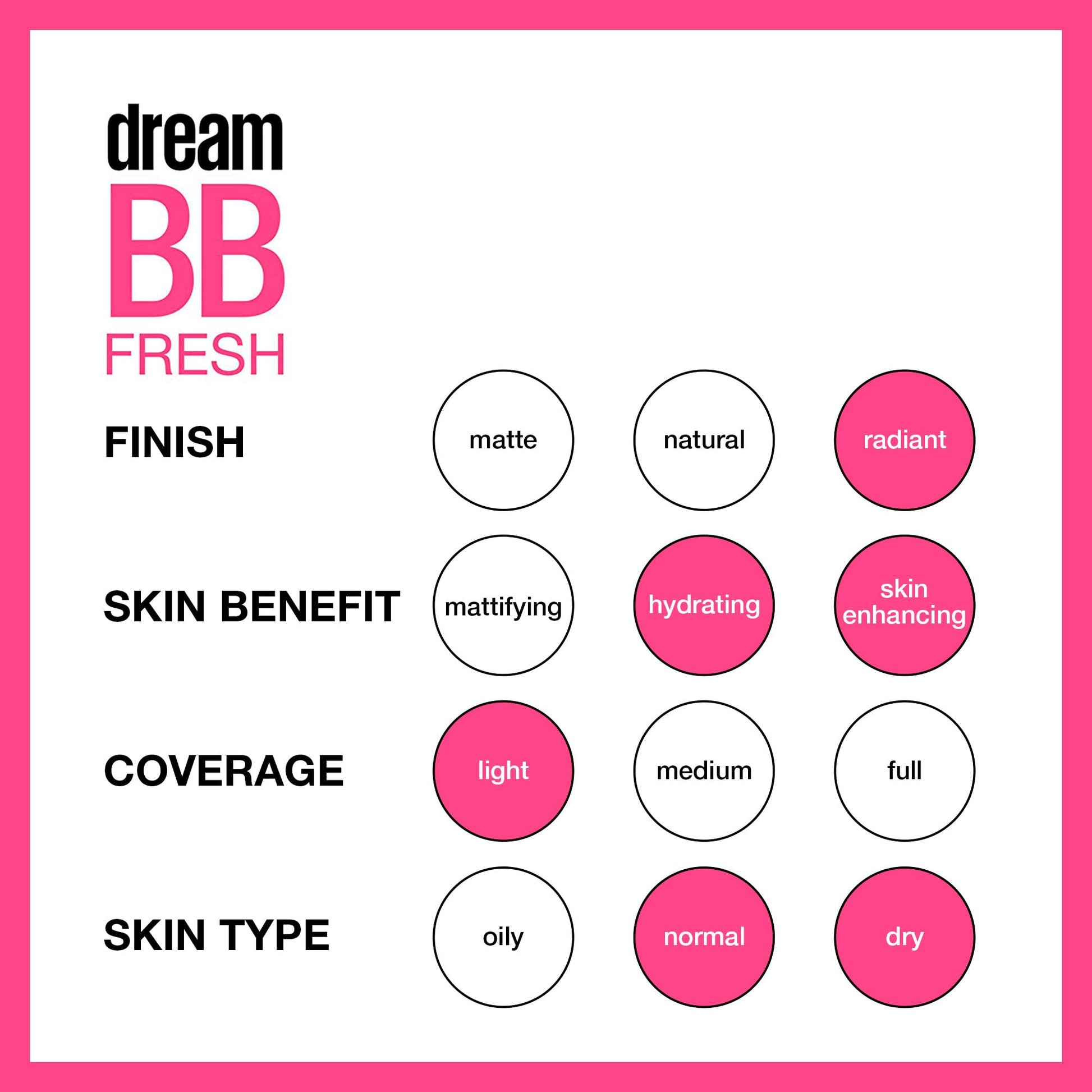 Maybelline Dream Fresh Skin Hydrating BB cream, 8-in-1 Skin Perfecting Beauty Balm with Broad Spectrum SPF 30 - Maple Wellness Supplements